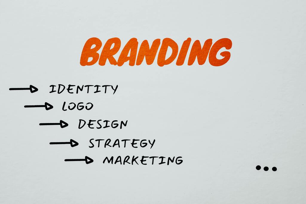 business branding